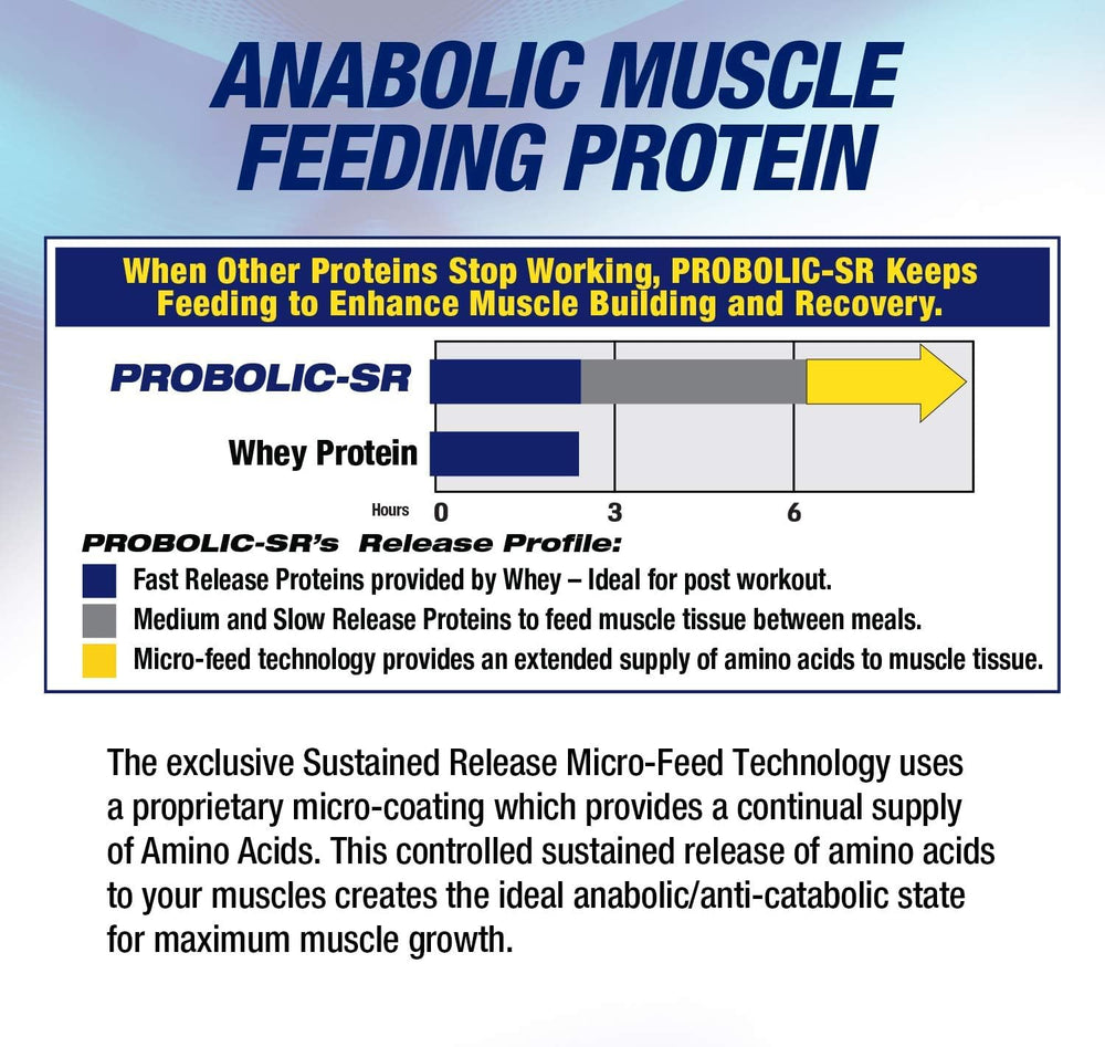Maximum Human Performance Probolic-SR mixing glass shows shake-ready performance after workouts.