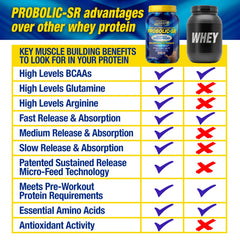 Probolic-SR scoop with vanilla powder ready for post-workout fueling.