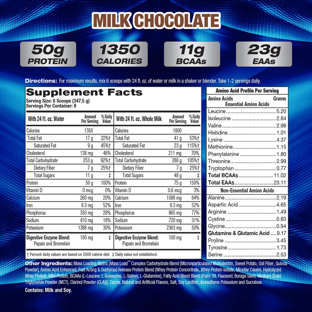 Maximum Human Performance UYM XXXL nutrition label close-up shows calories and macros