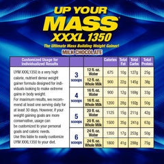 Maximum Human Performance UYM XXXL post-workout shake setup on a gym bench