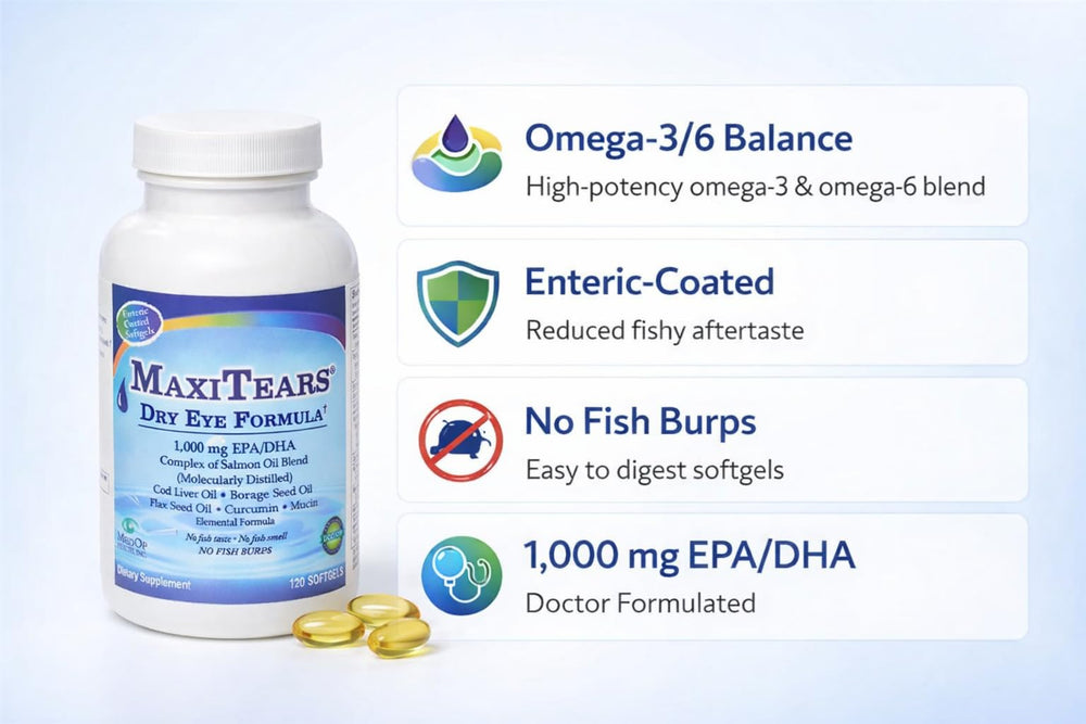 Enteric-coated MaxiTears MedOp softgels to prevent aftertaste