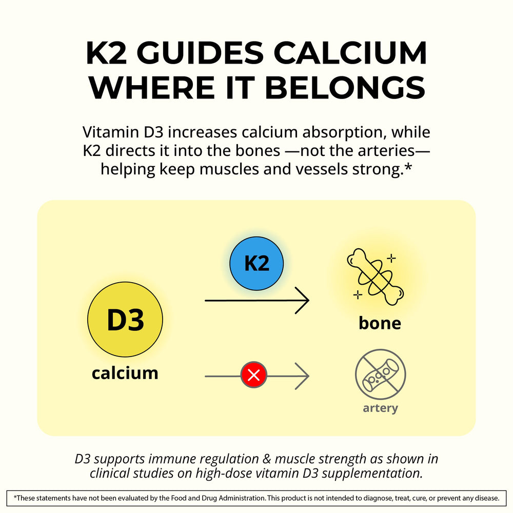 MaxX Labs Vitamin D3 K2 3000 IU USA facility seal.