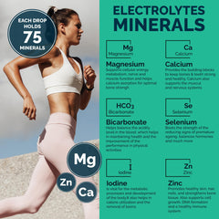 Mayu Electrolyte Drops packaging front shows clean label and purity claim.