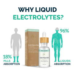 Mayu electrolyte drops in water bottle during workout session.