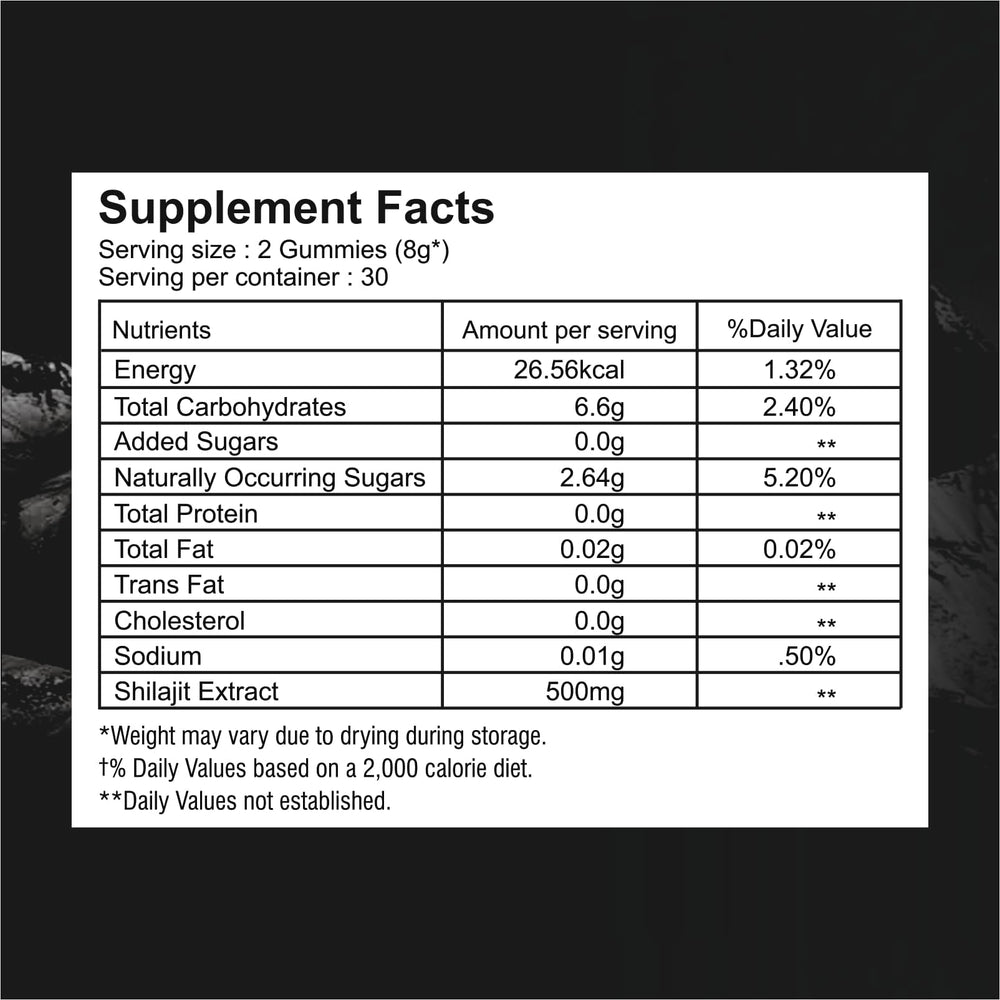 MBDH Wellness easy daily supplement for busy lifestyles.