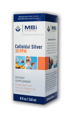 MBI Nutraceuticals Colloidal Silver 30 PPM pour illustrates easy dosing.