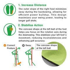 MCGear Japan Original golf insoles breathable fabrics wick moisture for dry, comfortable wear.