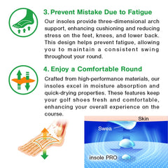 MCGear insoles cushioning layer provides enduring underfoot comfort