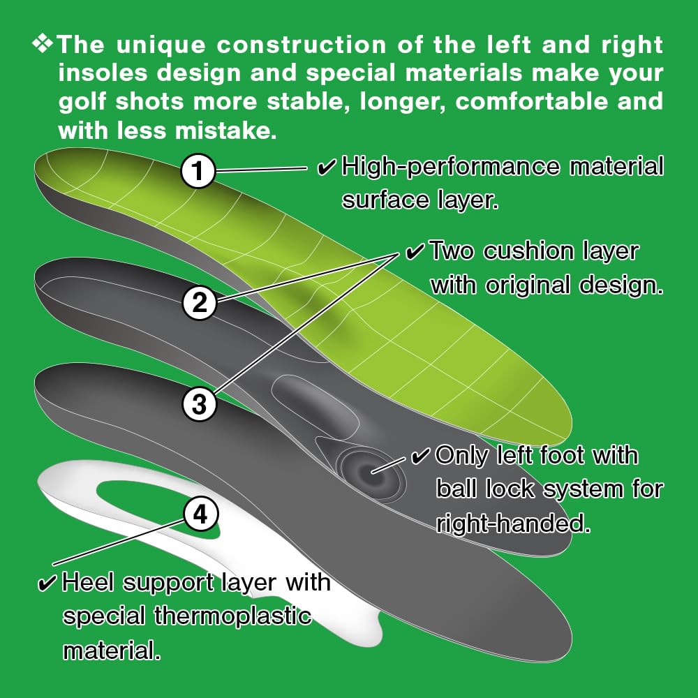 MCGear Japan Original golf insoles fatigue reduction helps maintain performance over long rounds.