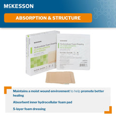 McKesson Hydrocellular Foam Dressings adhesion closeup demonstrates silicone gel comfort during removal.