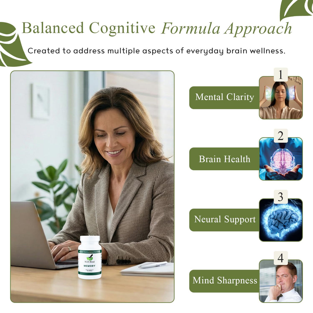 Capsules from M.D. Blend Brain Support in a close-up.
