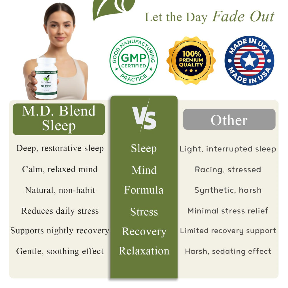 M.D. Blend Sleep product in a drawer hints at discreet storage.