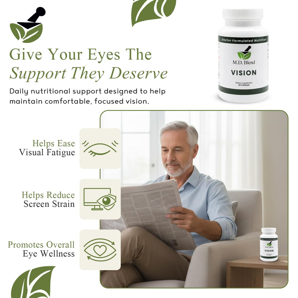 M.D. Blend Vision capsules close-up highlighting lutein and zeaxanthin for macular support.