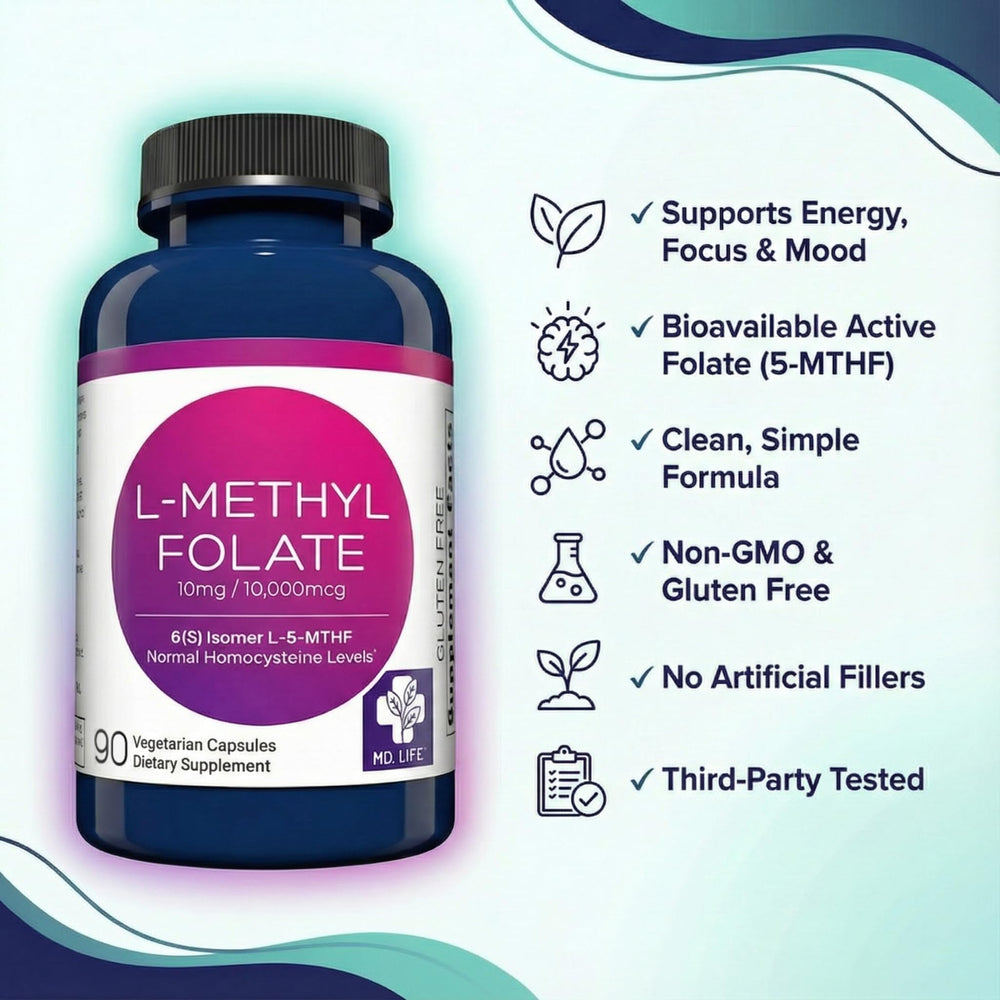 GMP manufacturing seal on MD Life L-Methylfolate 10 mg bottle.
