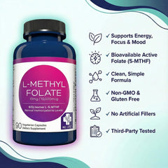 GMP manufacturing seal on MD Life L-Methylfolate 10 mg bottle.