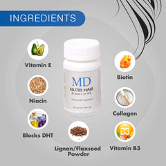 Close-up of MD Nutri capsules to show texture and purity