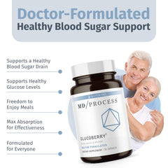 MD Process GlucoBerry gymnema sylvestre leaves in the blend