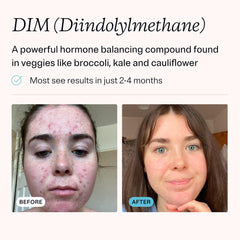 MDacne DIM ingredient blend with kale, spinach, and alfalfa.
