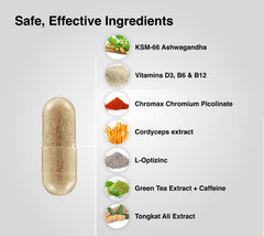 Chromax chromium label detail emphasizes mineral support for metabolism and energy
