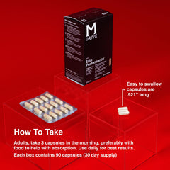 Mdrive Elite Chromax chromium icon illustrating lean mass support with training.