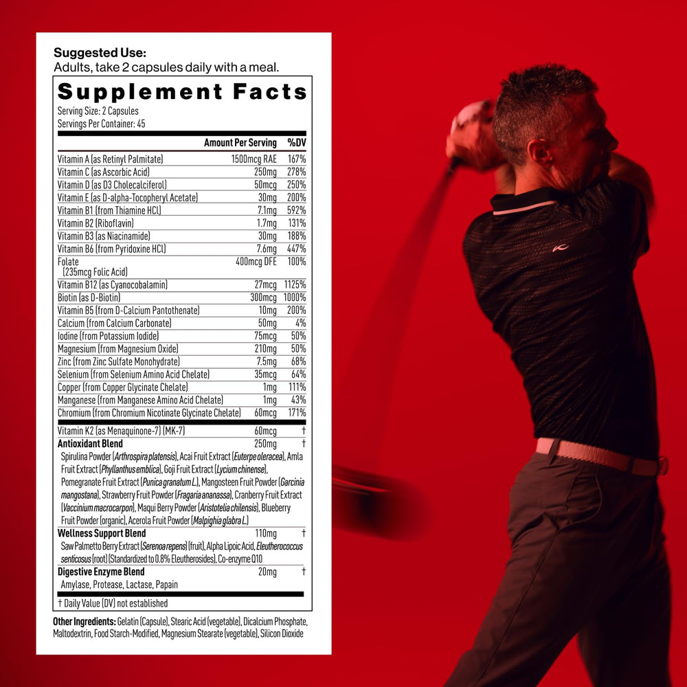 Mdrive multivitamin label emphasizes essential minerals for men