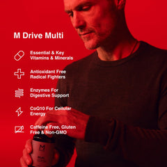 Mdrive capsules closeup for easy daily intake