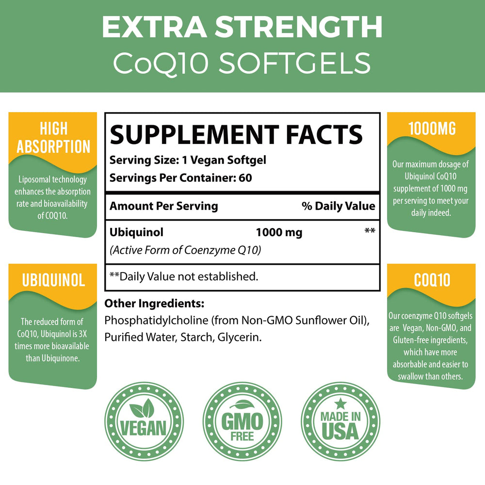 Mecinalis CoQ10 softgels close-up highlighting high absorption.