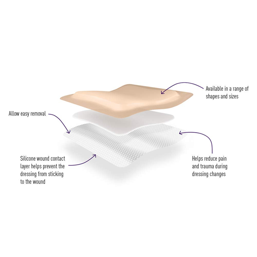 Med Pride versatile 6x6 adhesive bandage fits elbows, heels and hard-to-reach areas