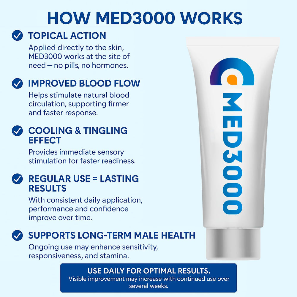 Med3000 ED cream packaging highlights portable 1.75 fl oz size.