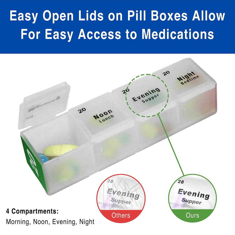 MEDCENTER date system view reduces confusion with date-based dosing reminders.