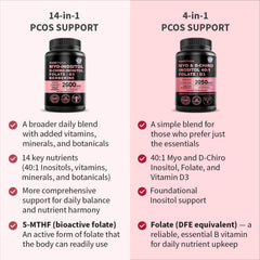 MedChoice 14-in-1 Inositol Complex four-pack for ongoing wellness routine.