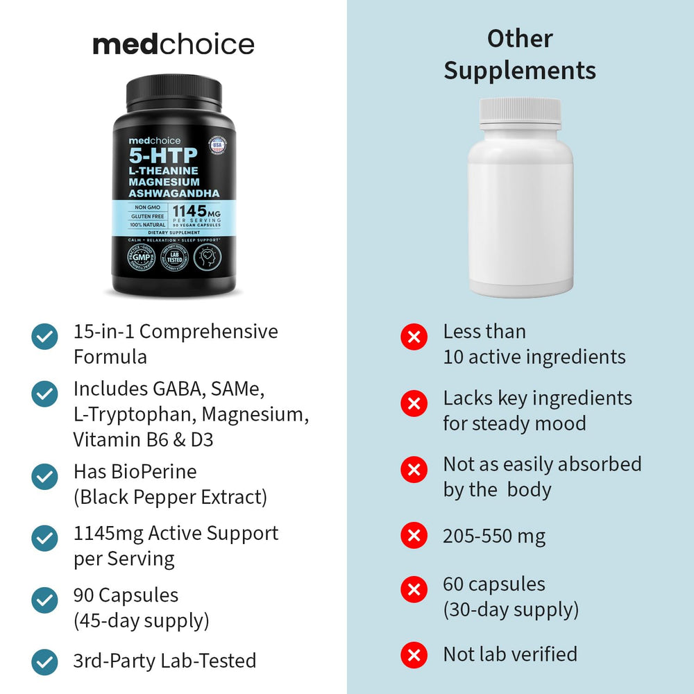 MedChoice mood supplement on a nightstand for evening relaxation routine