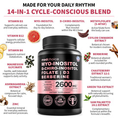 MEDCHOICE Folate, Vitamin D3, Zinc, Magnesium in packaging for essential minerals.