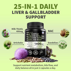 MEDCHOICE NAC capsules close up highlighting nutrient processing support