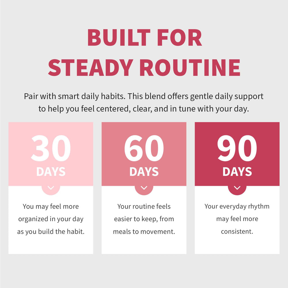 MEDCHOICE travel-friendly bottle demonstrates portability for busy schedules.