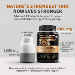 MEDCHOICE turmeric capsules close-up highlighting high-absorption formula