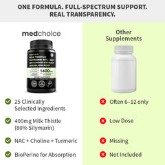 MEDCHOICE vegan capsules close-up emphasizing clean label formulation.