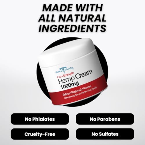 Medical Miracles Hemp Cream on knee shows cooling, non-greasy feel.