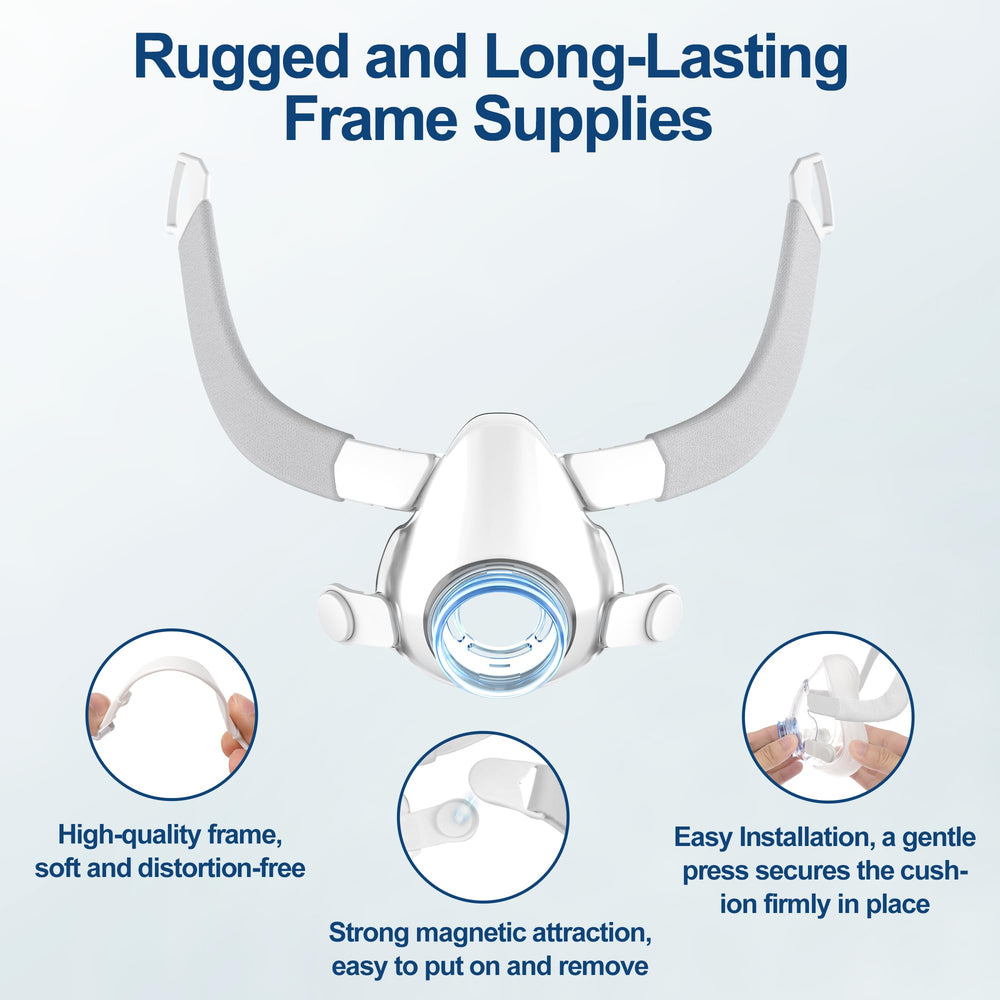 MEDICOLOR Airfit F20 Large quick-disconnect clips simplify removal and re-attachment.