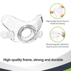 MEDICOLOR Airfit F30 frame patent protection for authenticity