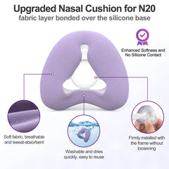 MEDICOLOR Airfit N20 fabric cushion close-up emphasizing washable material.