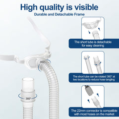 MEDICOLOR all-in-one CPAP supply kit simplifies replacements