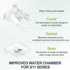 Chamber slides in smoothly for quick daily refills and maintenance