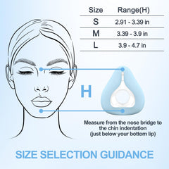 MEDICOLOR cushion care steps for long-lasting performance.