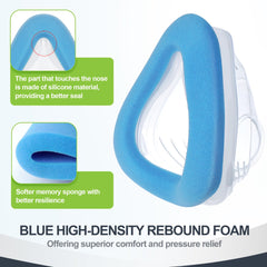 MEDICOLOR frame and cushion assembly in snap-in design for easy replacement