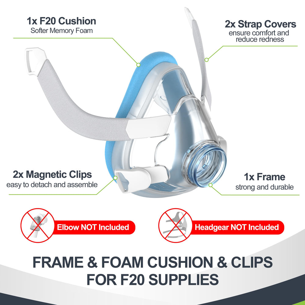 Close-up of MEDICOLOR memory foam cushion showing enhanced softness and rebound.