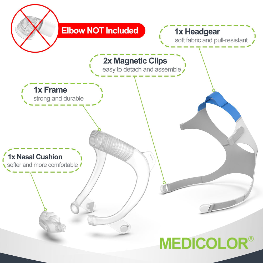MEDICOLOR P30i frame-forehead design increases stability during use.
