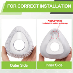 MEDICOLOR secure-fit design maintains mask position for comfort