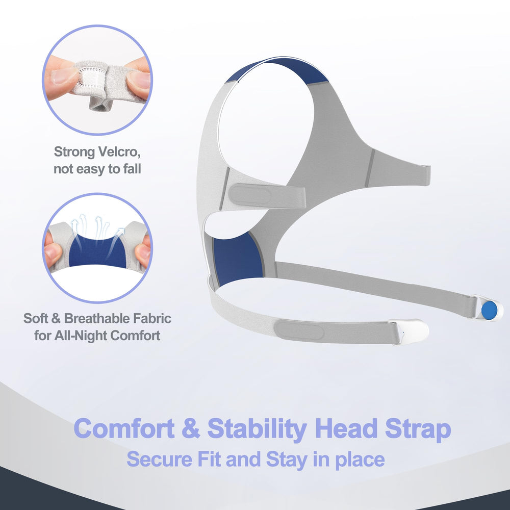 Medicolor snap closure feature simplifies overnight replacement and cleanup