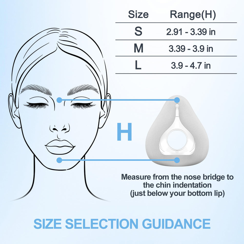 MEDICOLOR branding on CPAP packaging signaling trusted support